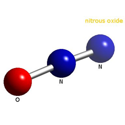 Khí Nitơ Oxit N2O - Xí Nghiệp Tập Thể Cổ Phần Hoài Bắc